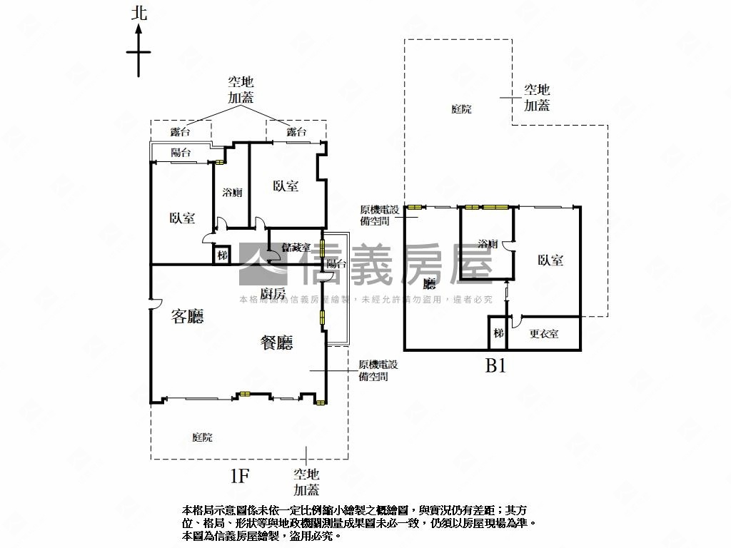 鄉林大境庭院綠意豪邸房屋室內格局與周邊環境