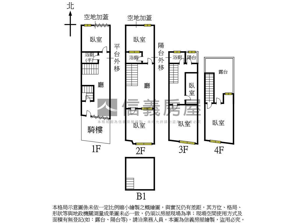 大豐一路正路騎樓透天店住房屋室內格局與周邊環境