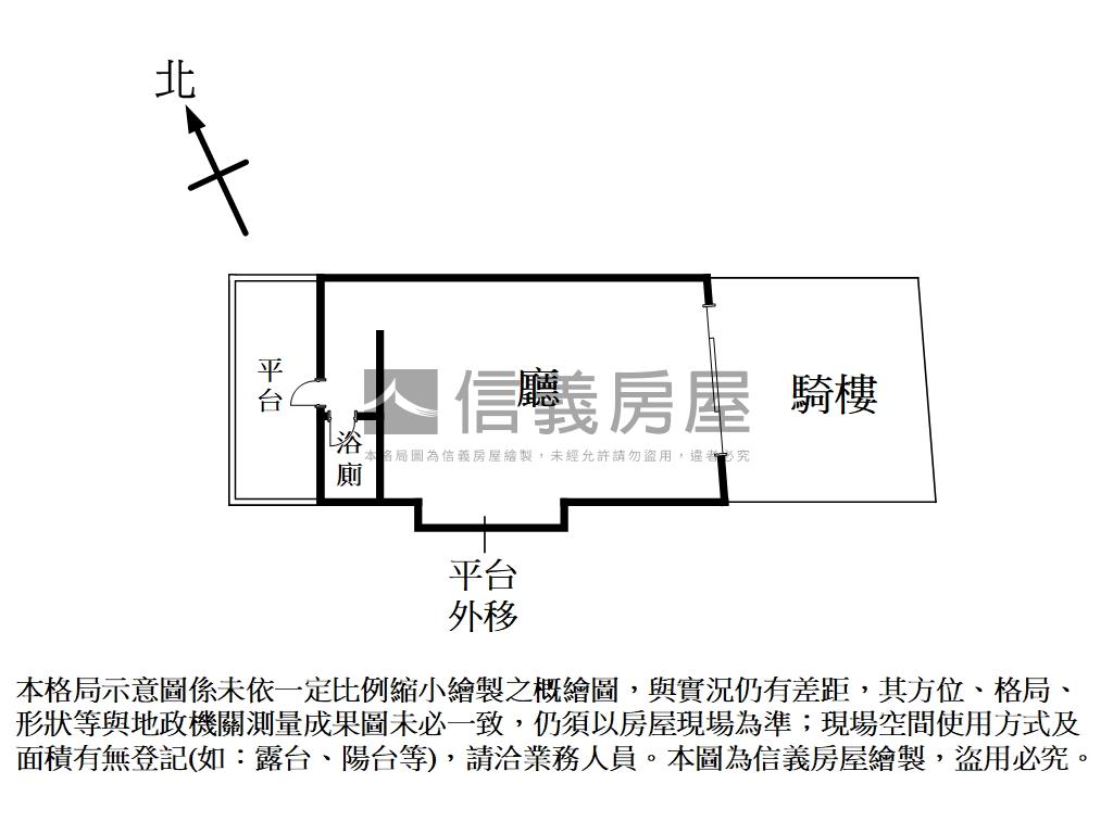 低總價小巧店面房屋室內格局與周邊環境