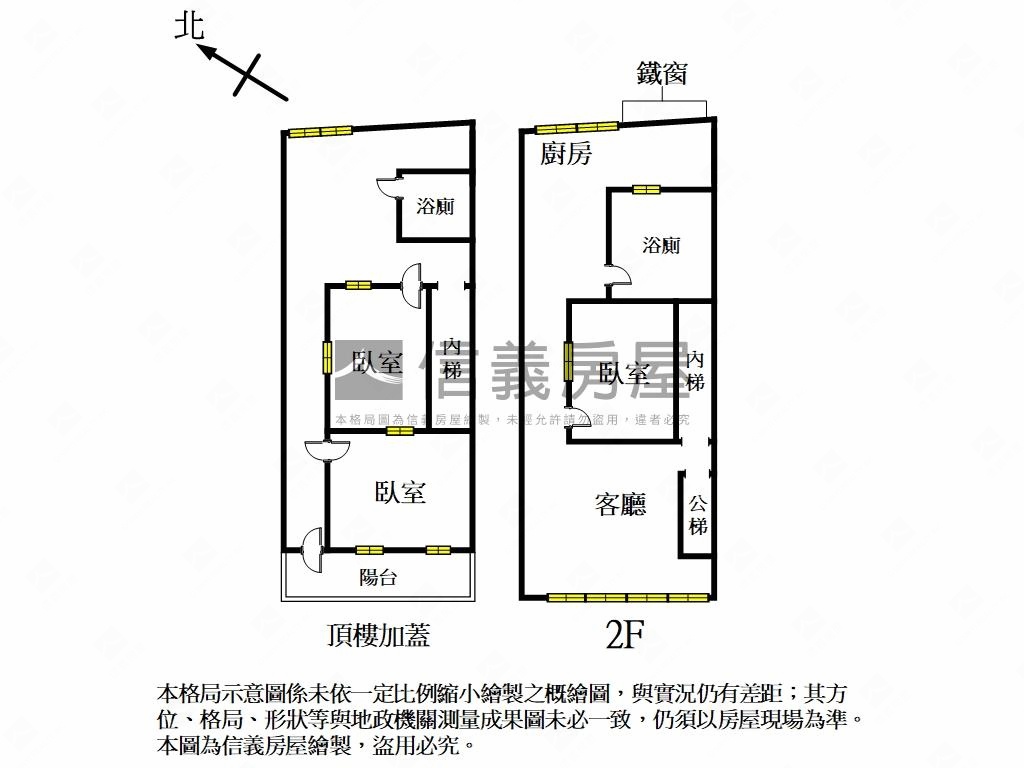 奇岩公寓２樓稀有釋出房屋室內格局與周邊環境