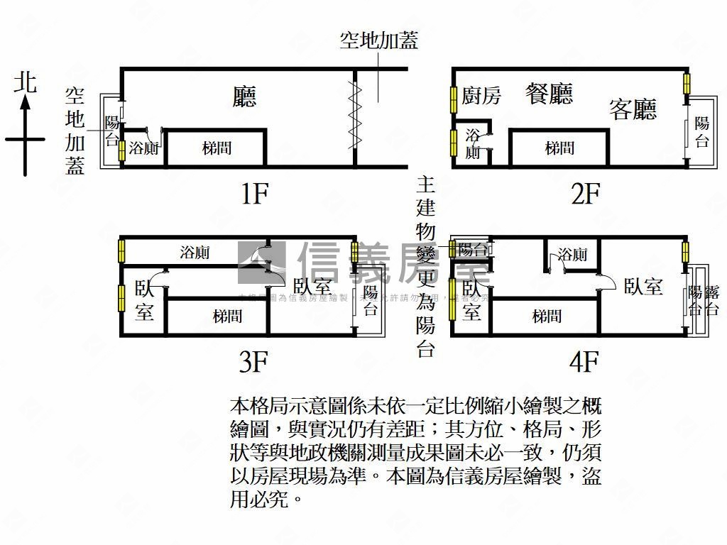 重劃區近未來Ｇ０１店墅房屋室內格局與周邊環境