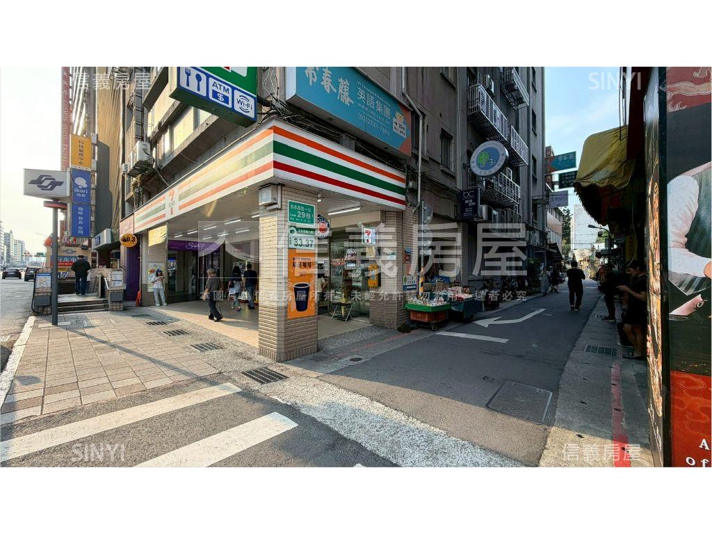 北車捷運旁商用土地房屋室內格局與周邊環境