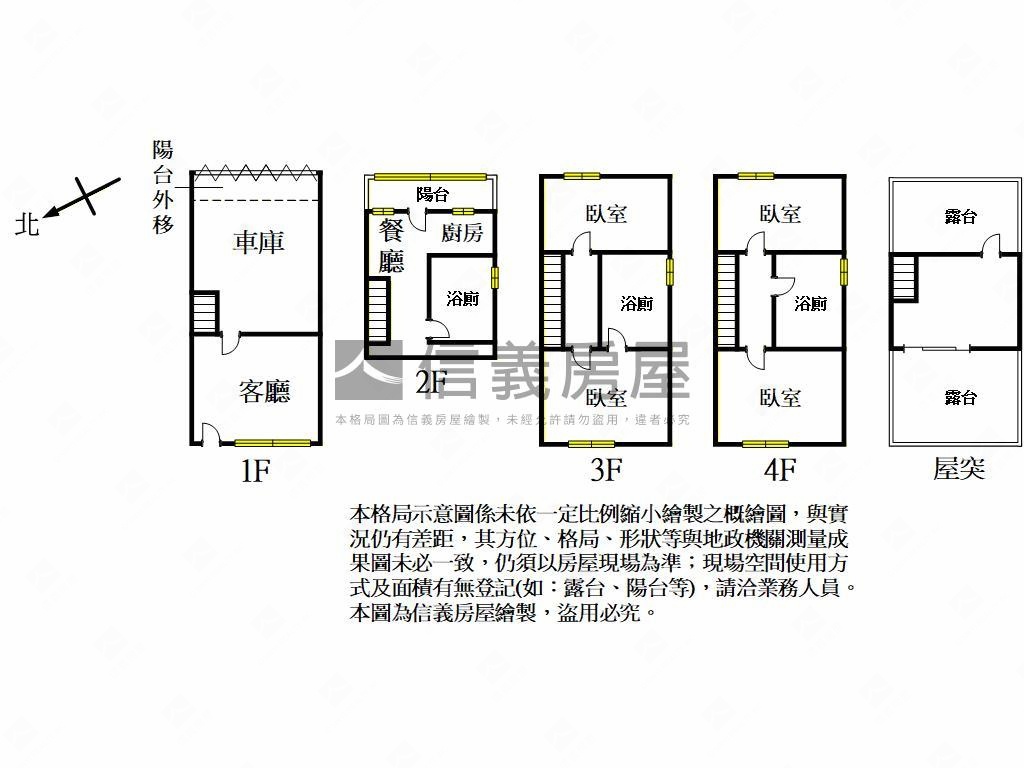 青埔旁透天別墅｜萬能別莊房屋室內格局與周邊環境