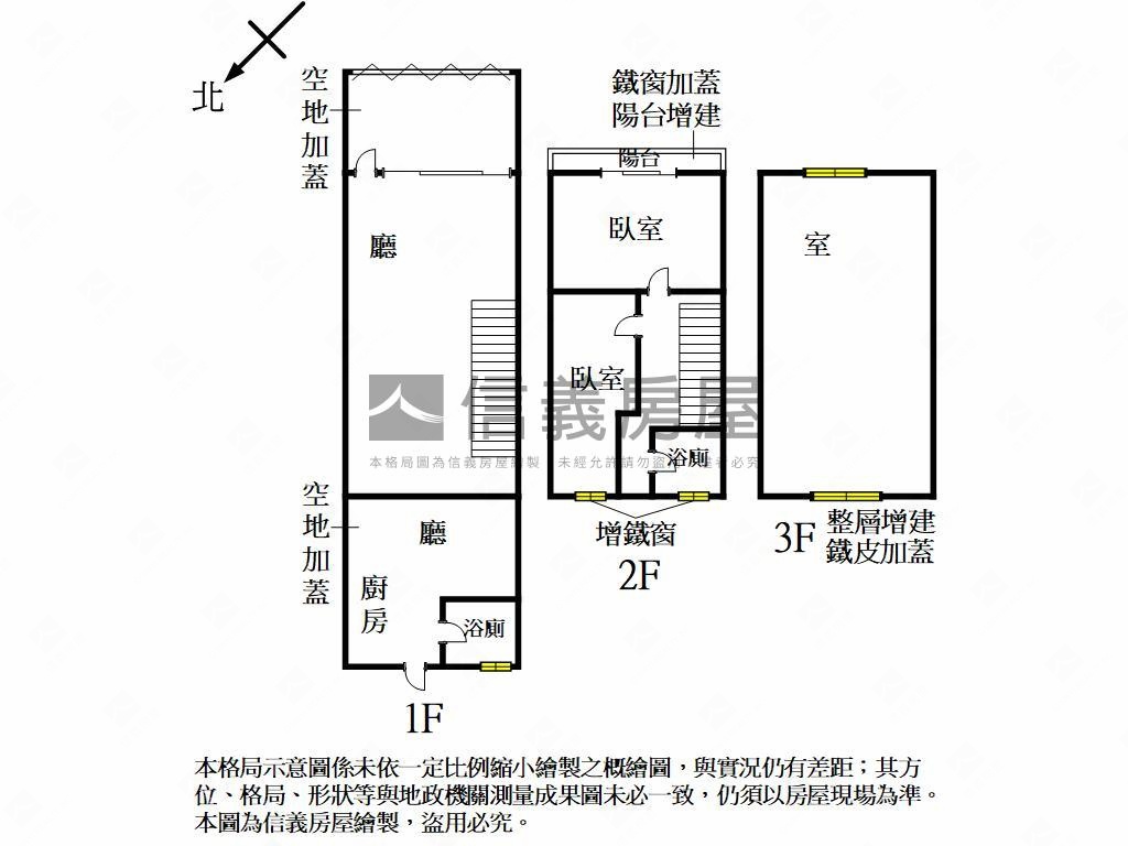 ⭐新案仁武大地坪車墅房屋室內格局與周邊環境
