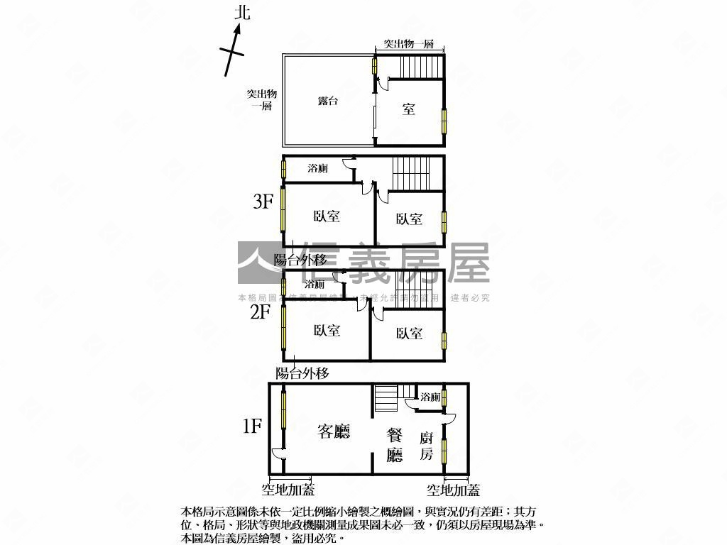 近拾肆期靜謐透天房屋室內格局與周邊環境