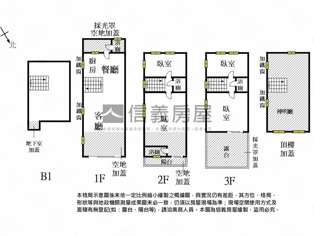 南區三邊採光傳統格局透天房屋室內格局與周邊環境