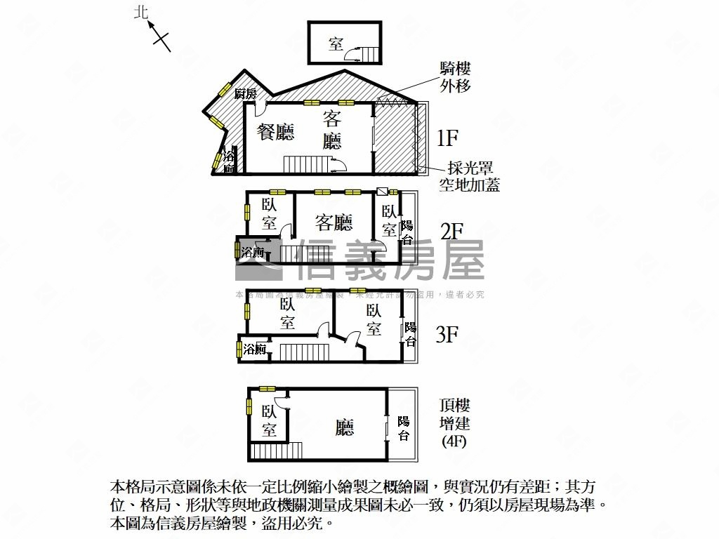 國華街商業地｜雙城區店面房屋室內格局與周邊環境