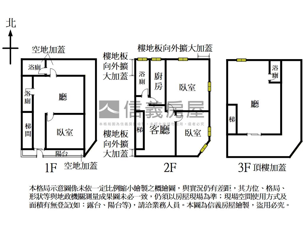 永吉路透天房屋室內格局與周邊環境
