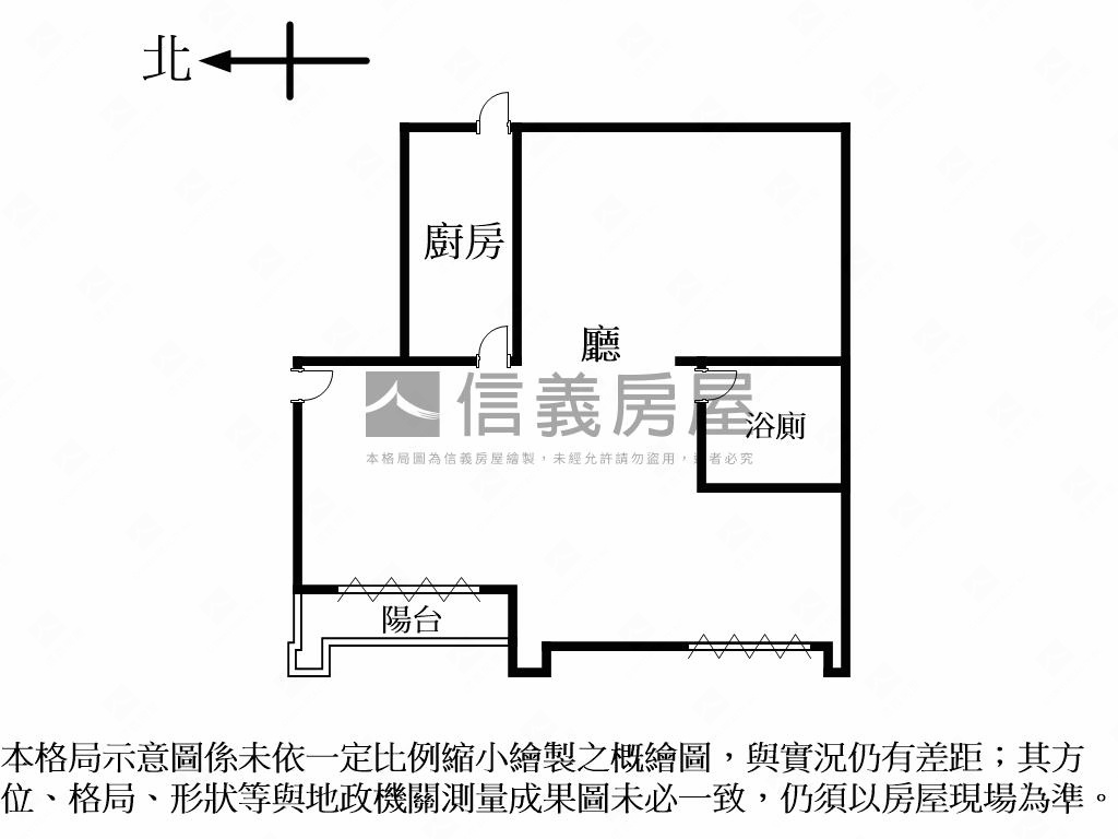 八里觀之泉店面首選歡迎約房屋室內格局與周邊環境