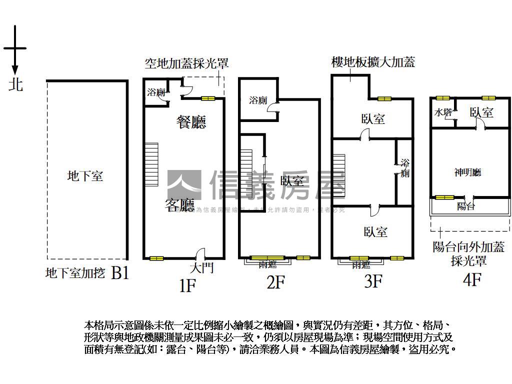北屯近南興學區旁邊間透天房屋室內格局與周邊環境
