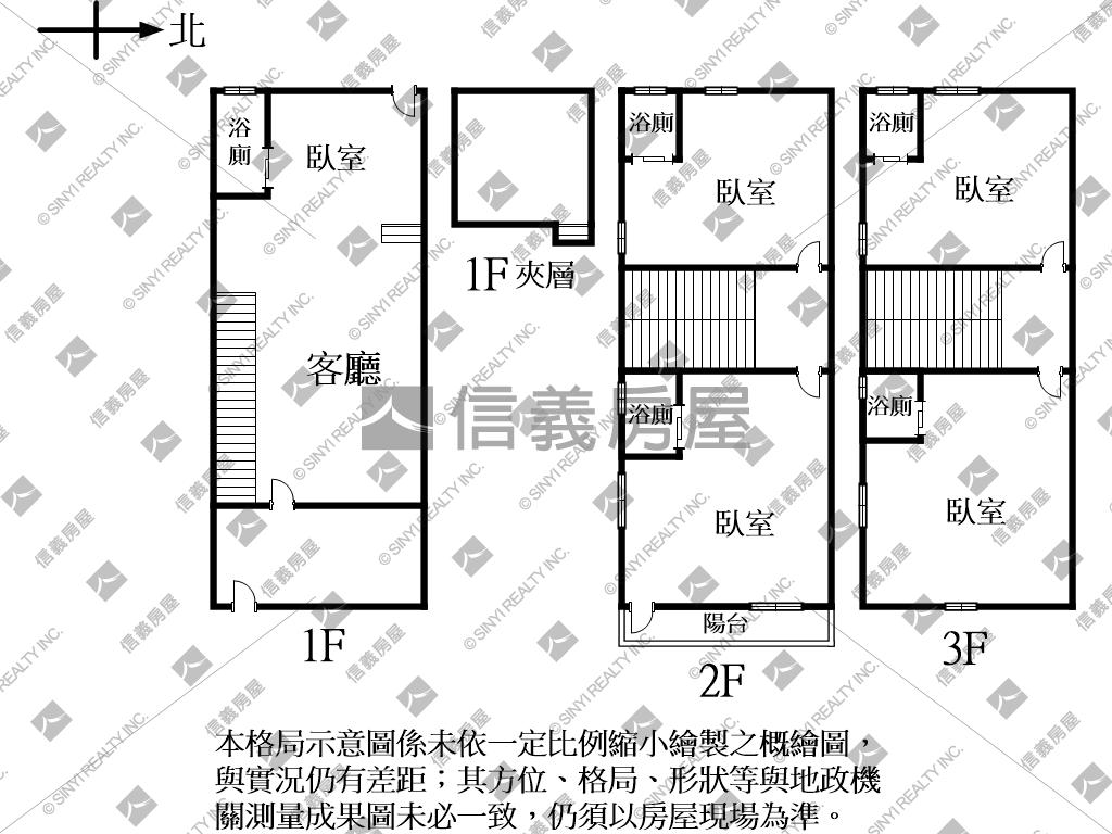 通化街●收租寶房屋室內格局與周邊環境