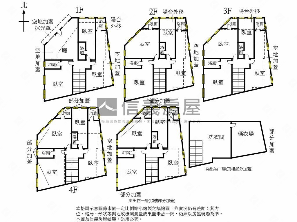 中國醫金雞母房屋室內格局與周邊環境
