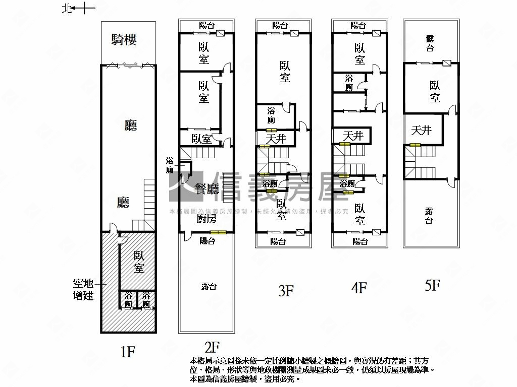 ✦文境✦育平煥新百坪店房屋室內格局與周邊環境