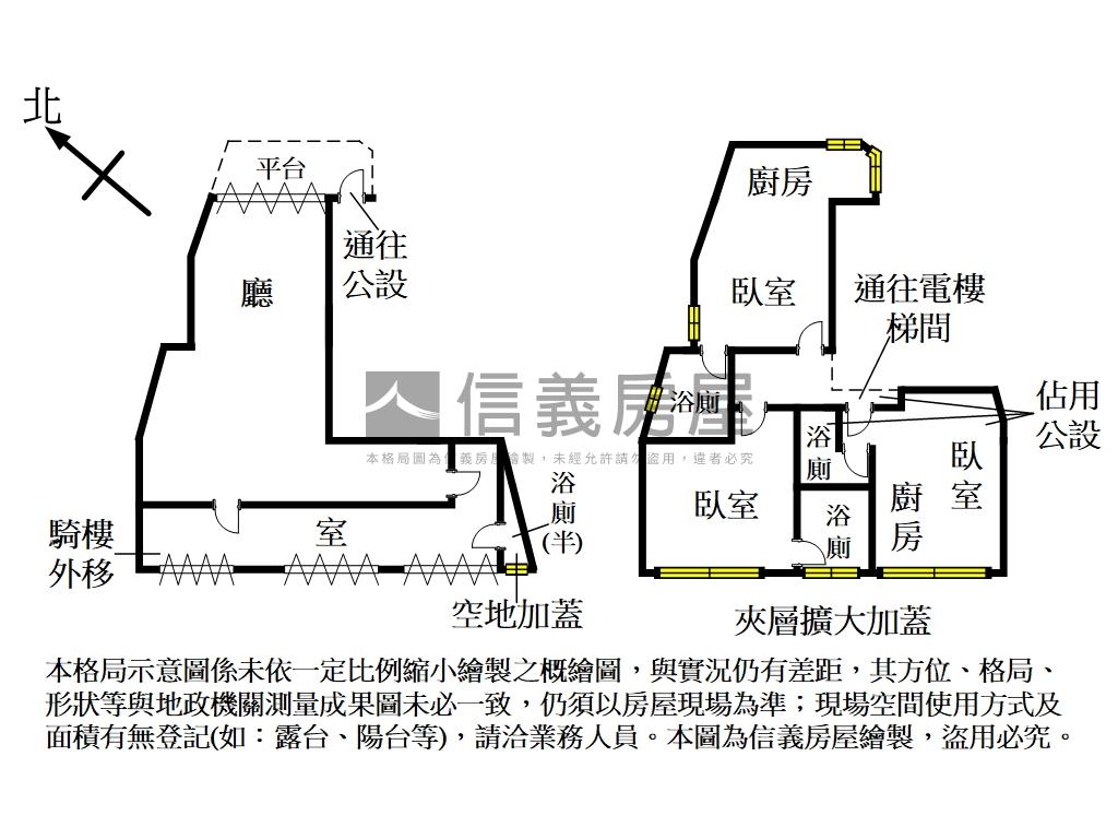 近城隍廟店面投套房屋室內格局與周邊環境