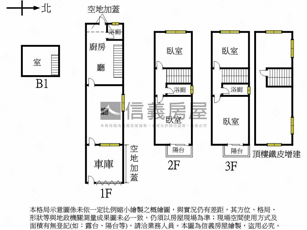 鼎山商圈．小邊間車庫透天房屋室內格局與周邊環境
