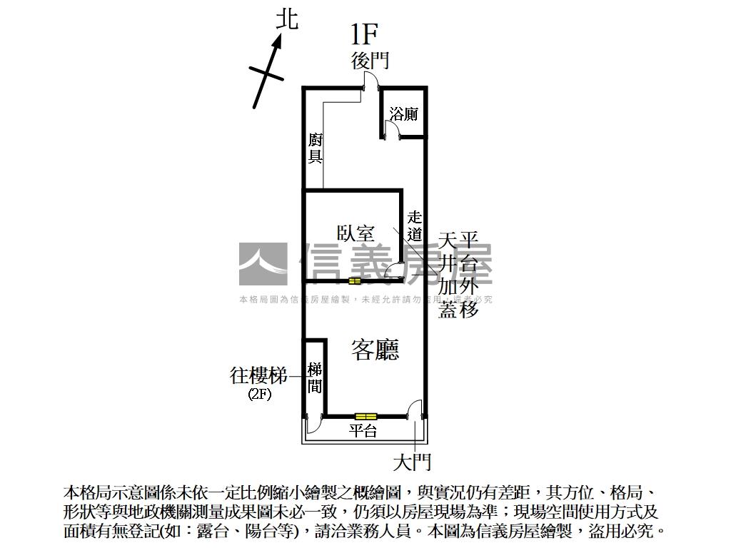 三光國小稀有低總價１樓房屋室內格局與周邊環境