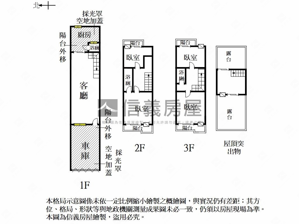 安南近商六十溫馨面寬車墅房屋室內格局與周邊環境