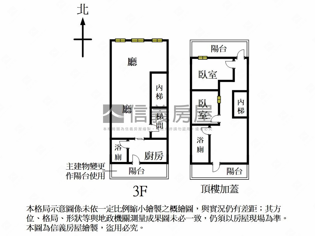 正義北全新裝潢溫馨大空間房屋室內格局與周邊環境