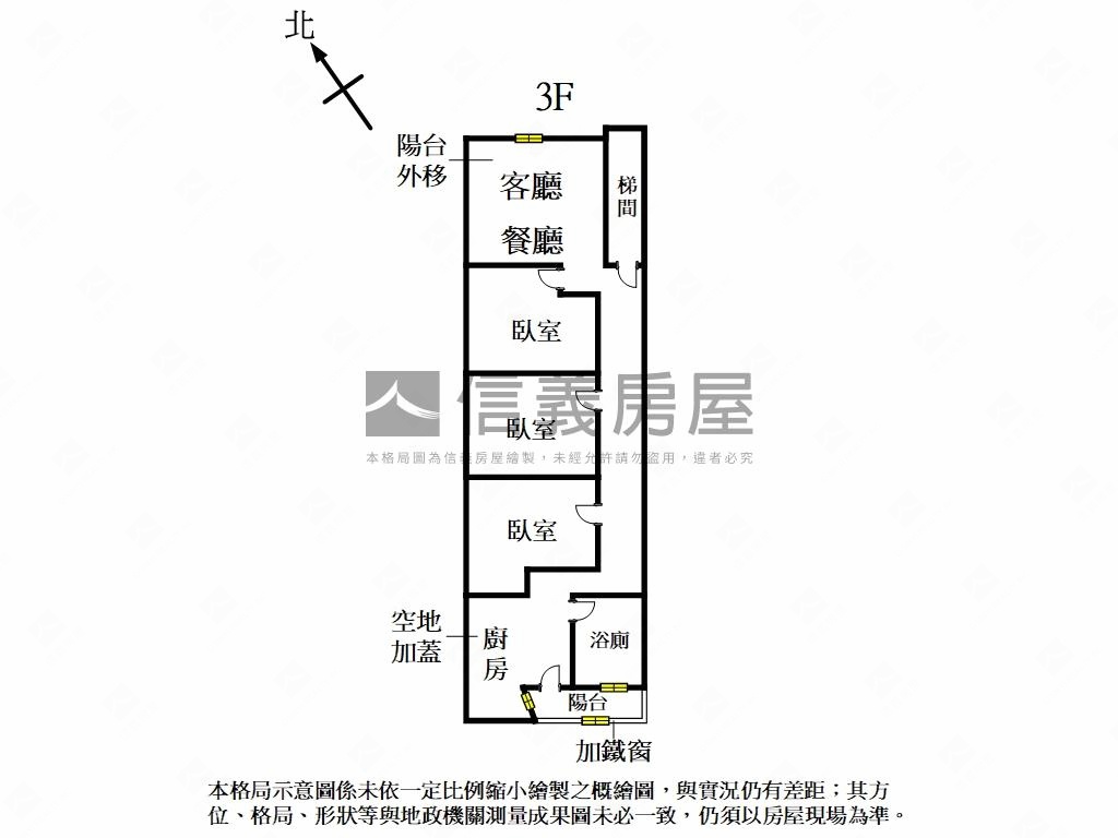 近未來捷運·美裝三房３房屋室內格局與周邊環境