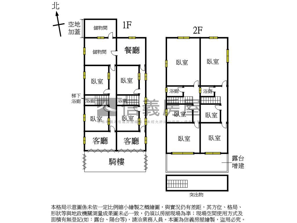 大雅格局方正農舍房屋室內格局與周邊環境