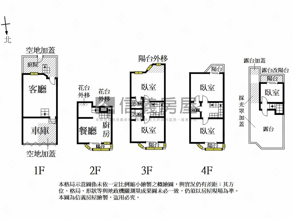 湖美★朝南綠海車墅房屋室內格局與周邊環境