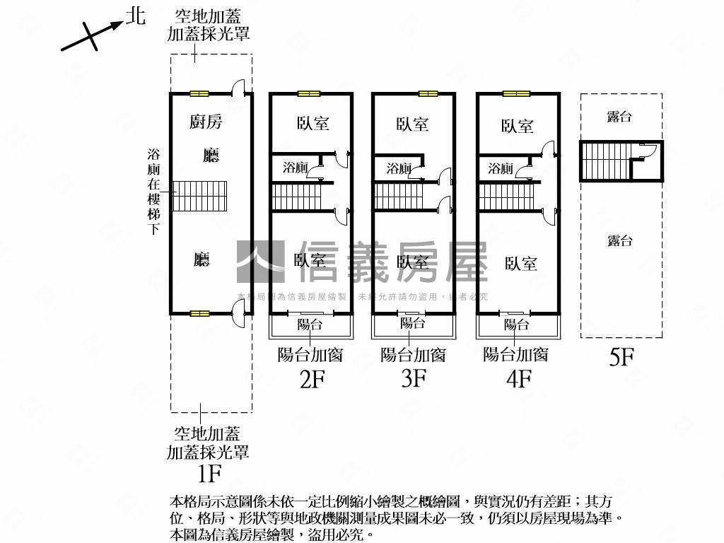 近彰泰國中優質美墅房屋室內格局與周邊環境