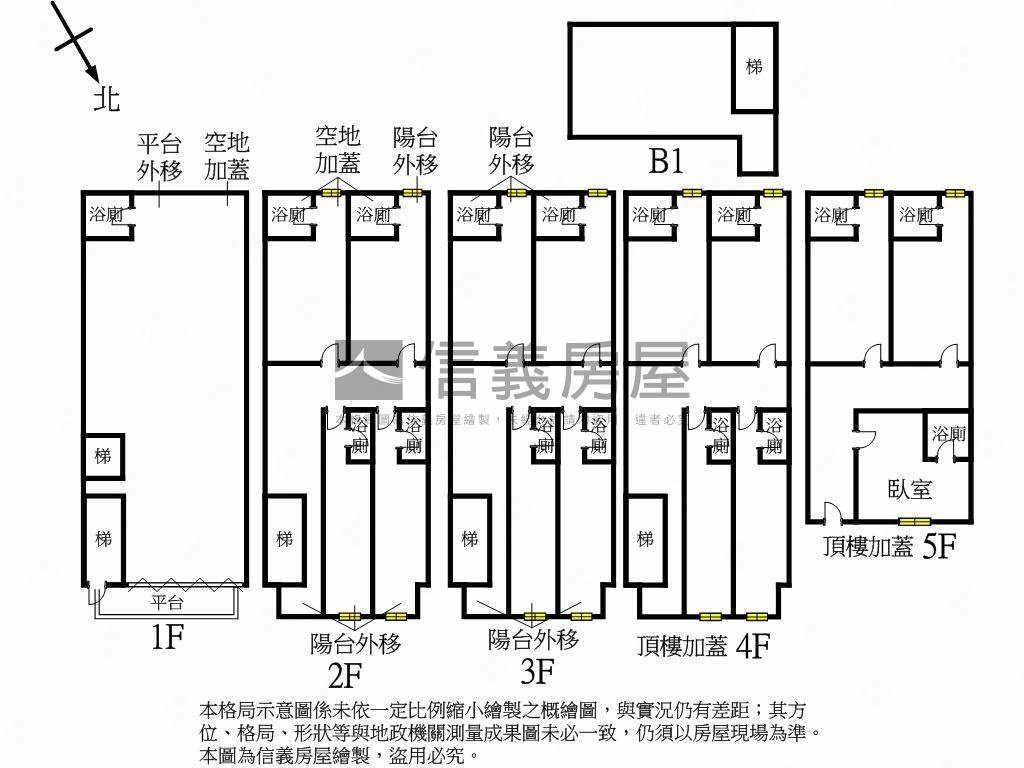 輔大捷運透天房屋室內格局與周邊環境