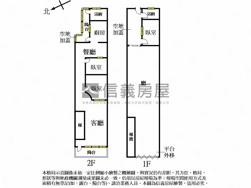 萬大路１＋２樓房屋室內格局與周邊環境