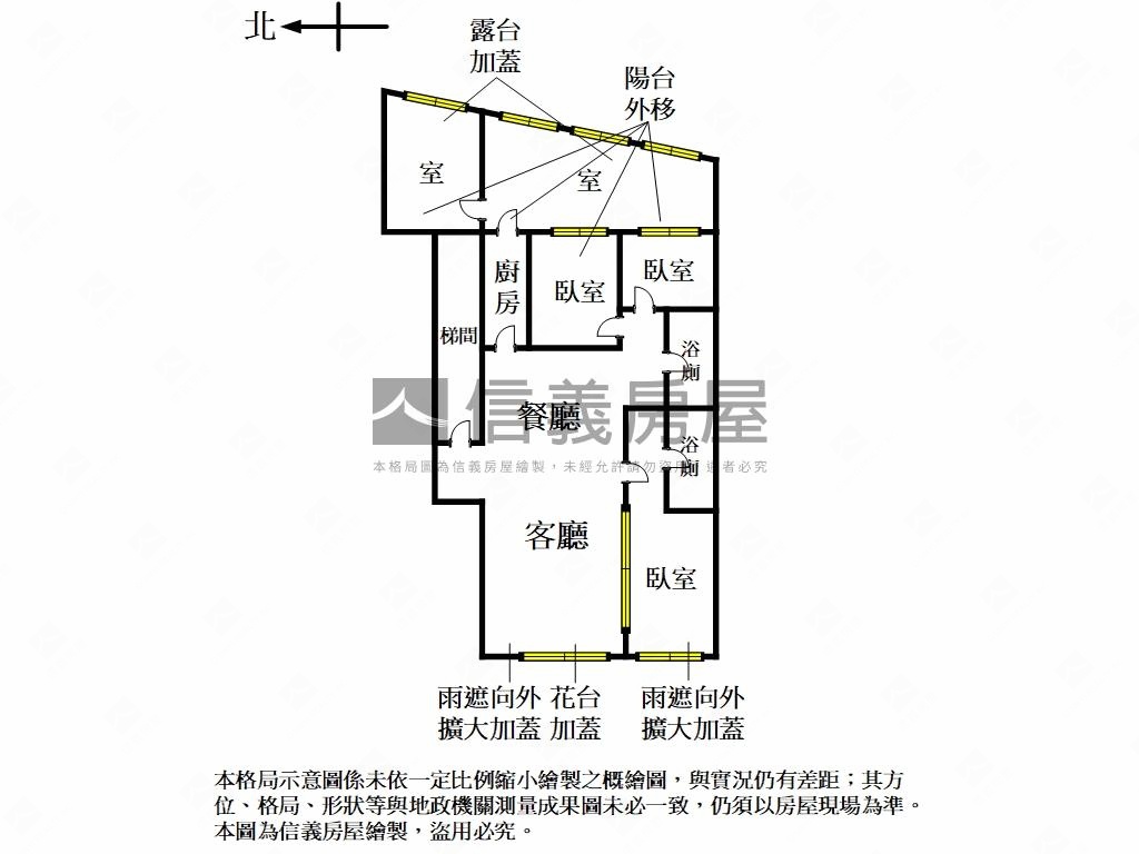 綠蔭蔥蔥★信義世貿大空間房屋室內格局與周邊環境