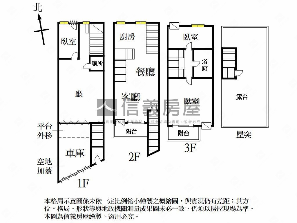 專約‧活巷優質車庫透天房屋室內格局與周邊環境