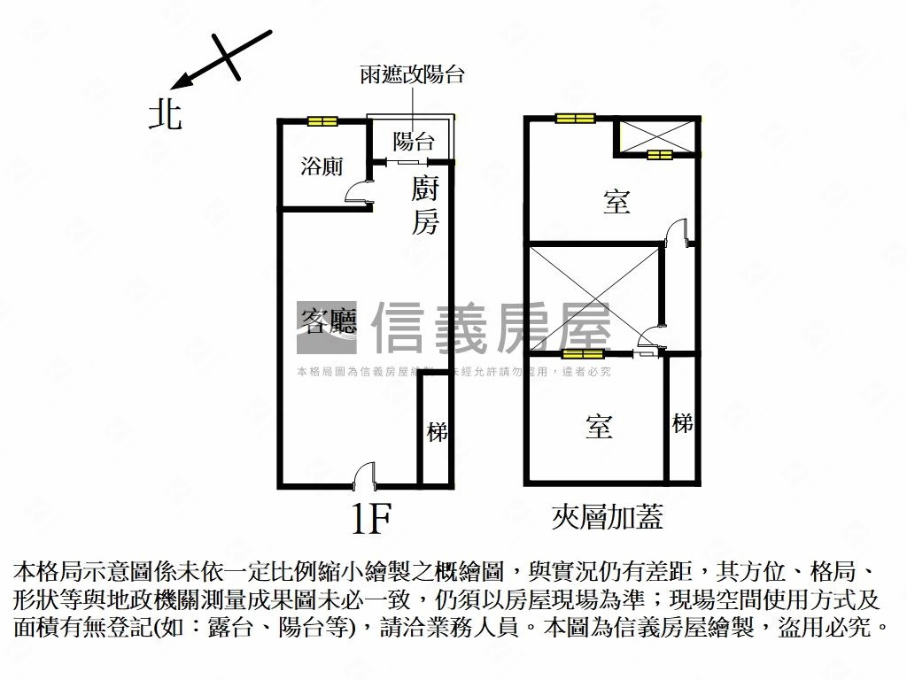 采舍｜含一樓平面車位房屋室內格局與周邊環境
