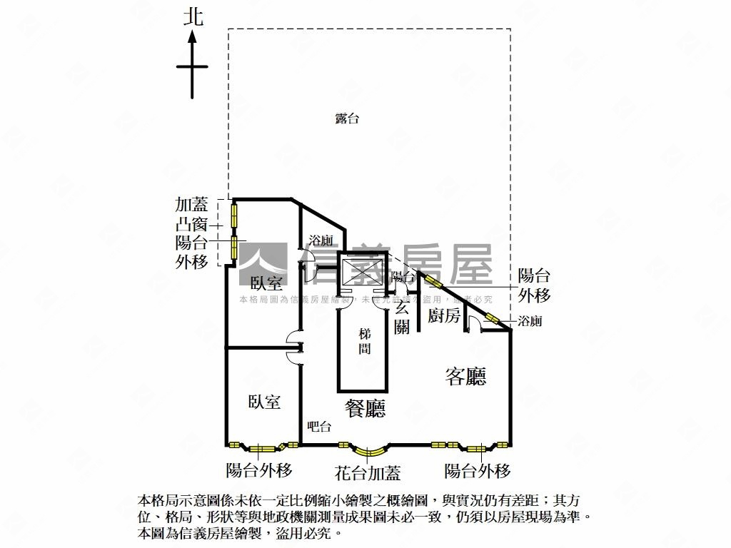 中正附小獨戶天空大花園房屋室內格局與周邊環境