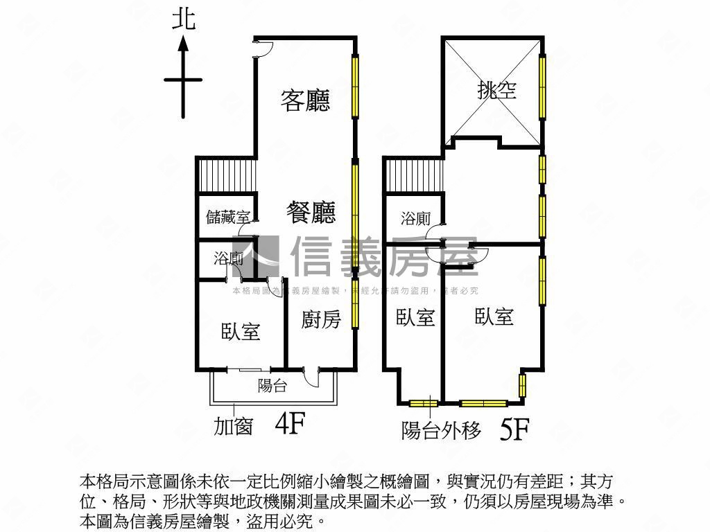 頭家國小旁採光三房樓中樓房屋室內格局與周邊環境