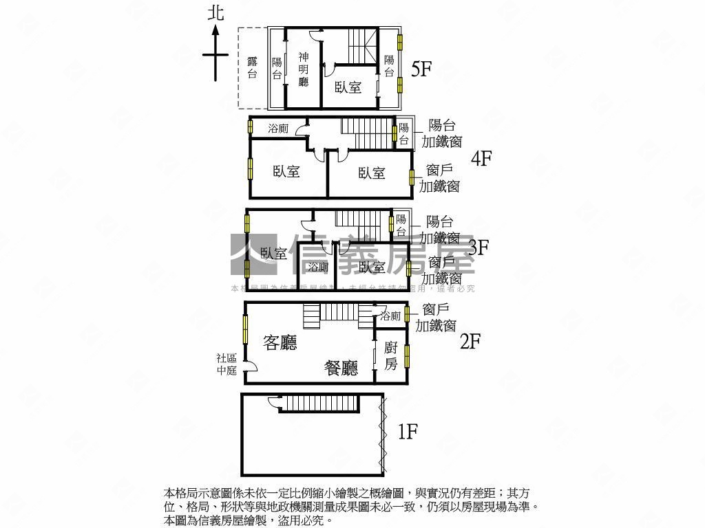 ★幸福成家★泰和花園別墅房屋室內格局與周邊環境