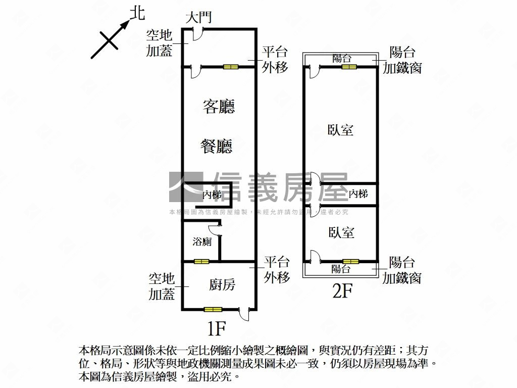景安捷運稀有透天房屋室內格局與周邊環境