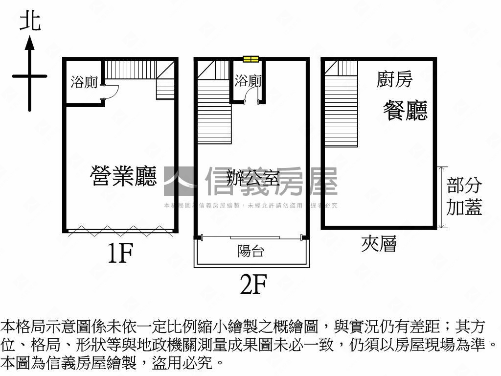 北屯金店住☀️附３平車位房屋室內格局與周邊環境