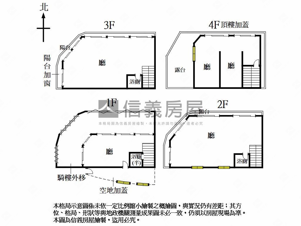 美寮路大角間房屋室內格局與周邊環境