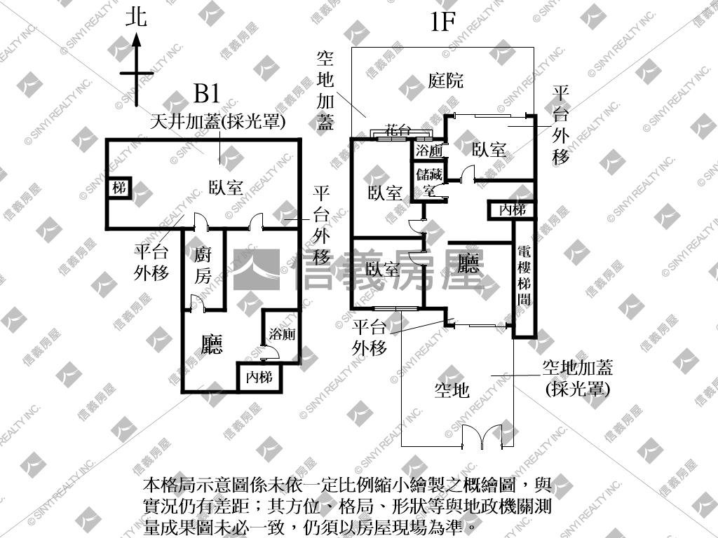 ＊未來主人翁＊收租店住辦房屋室內格局與周邊環境