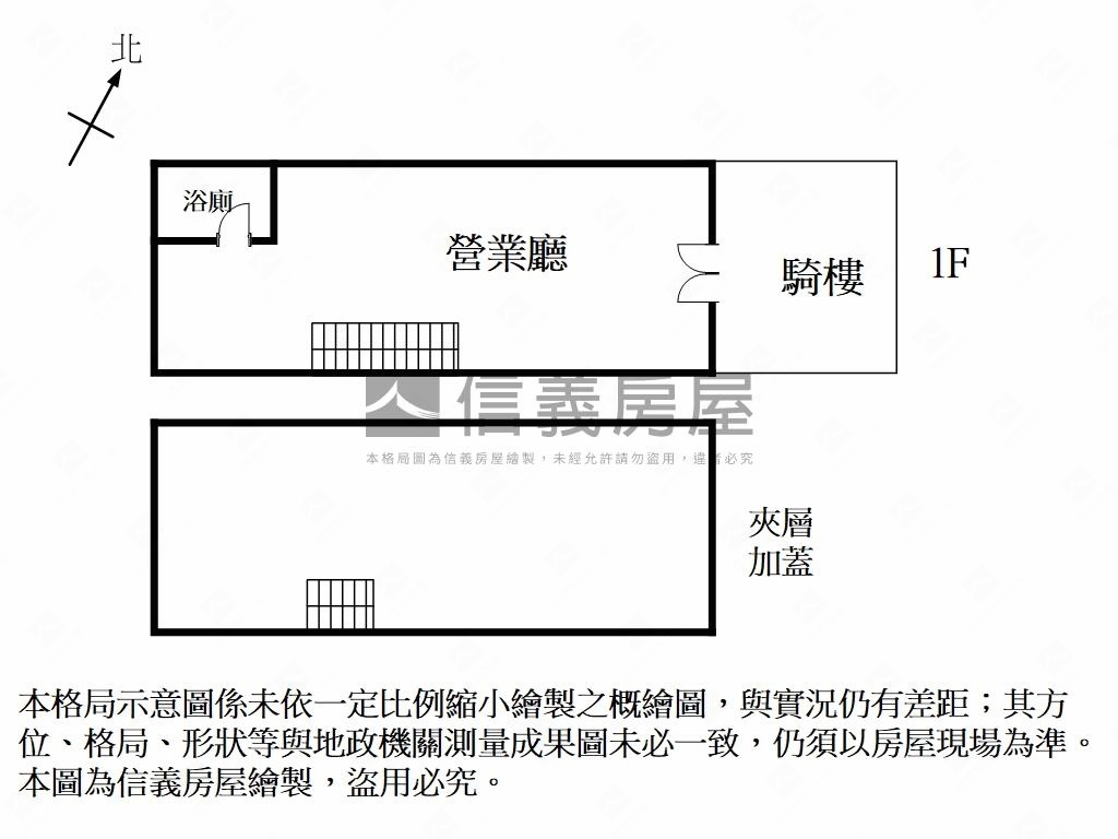 高鐵國家強棒｜店面Ｓ５房屋室內格局與周邊環境