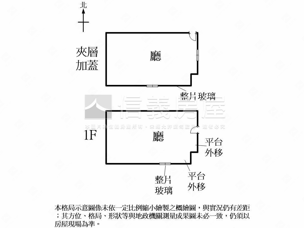 天之驕子精美商辦房屋室內格局與周邊環境