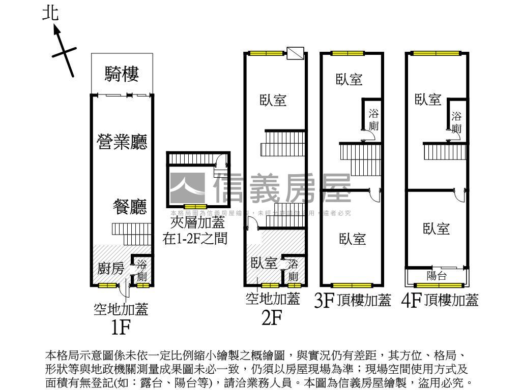 近高醫後驛正街透店房屋室內格局與周邊環境