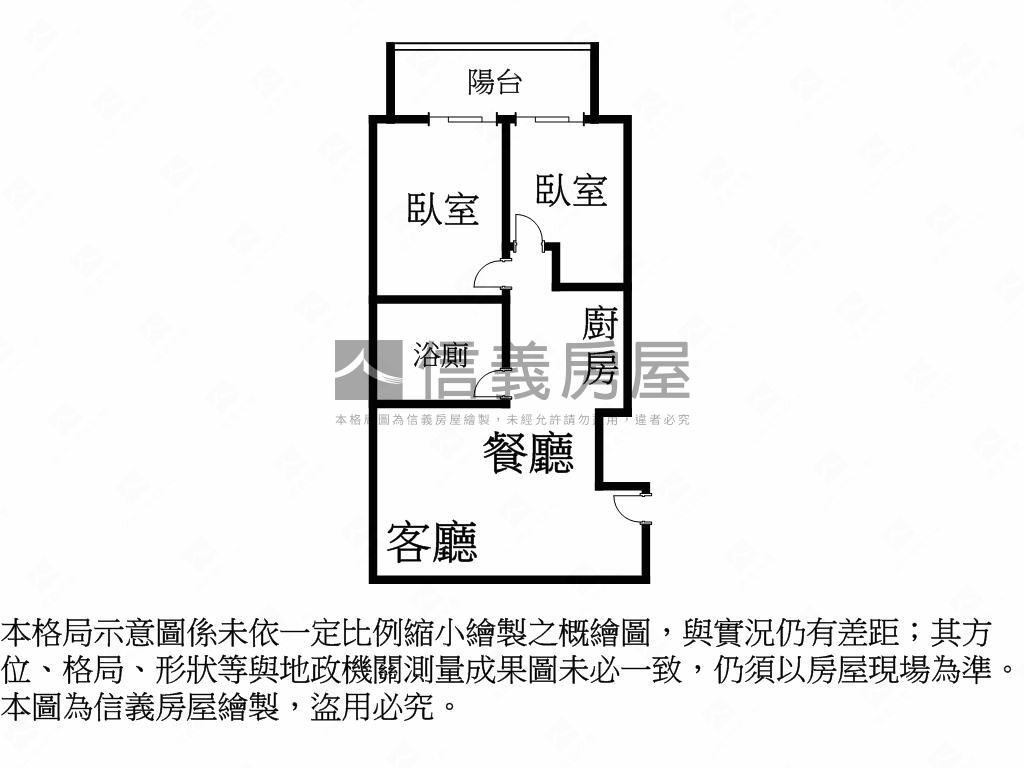 港灣一號院Ｂ１－１９Ｆ房屋室內格局與周邊環境