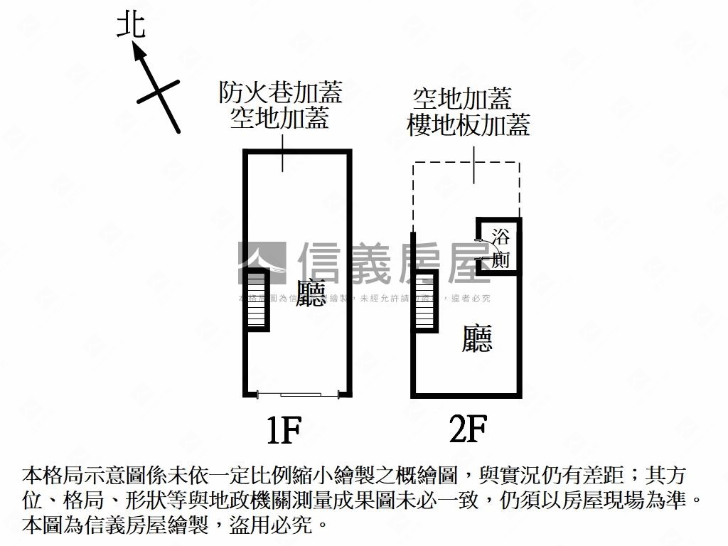 公館透天金店面房屋室內格局與周邊環境