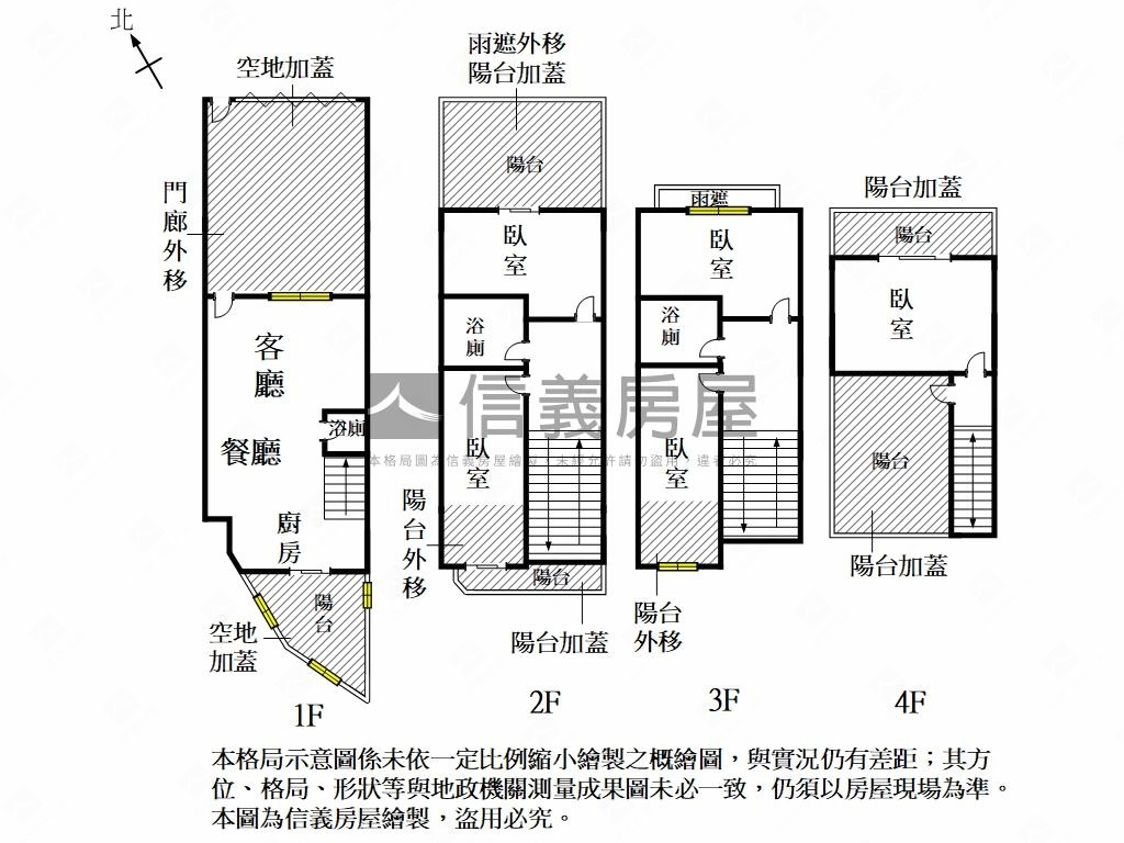 仁德雅致透天美屋房屋室內格局與周邊環境