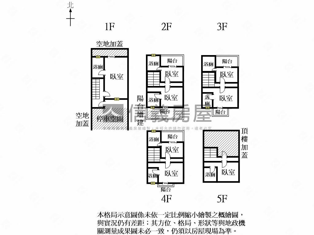 南科。ＬＭ。超越透天房屋室內格局與周邊環境