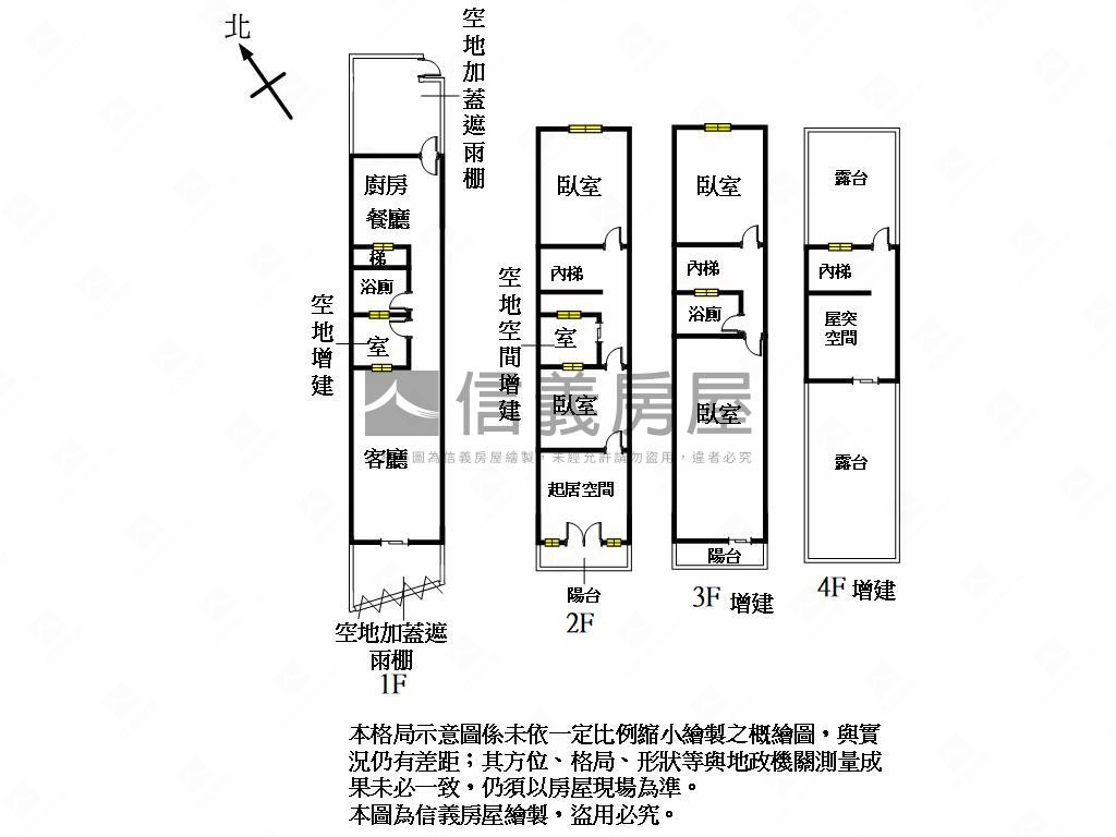 鬧中取靜市中心透天房屋室內格局與周邊環境