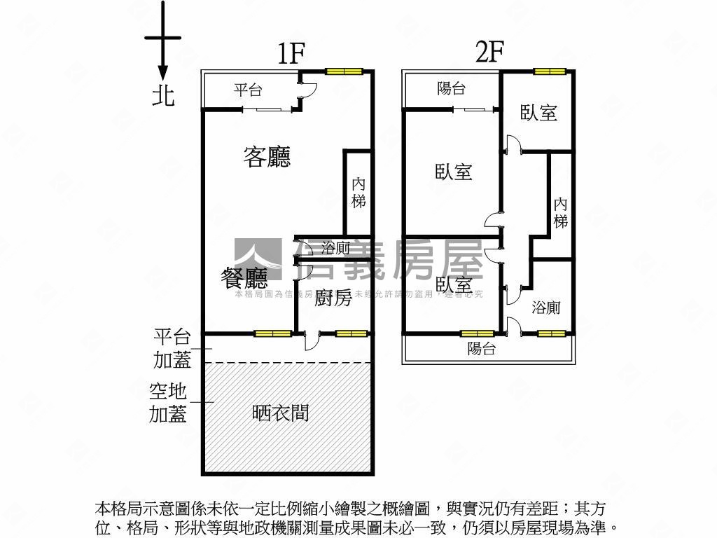 透天邊間‧土地大‧有景觀房屋室內格局與周邊環境