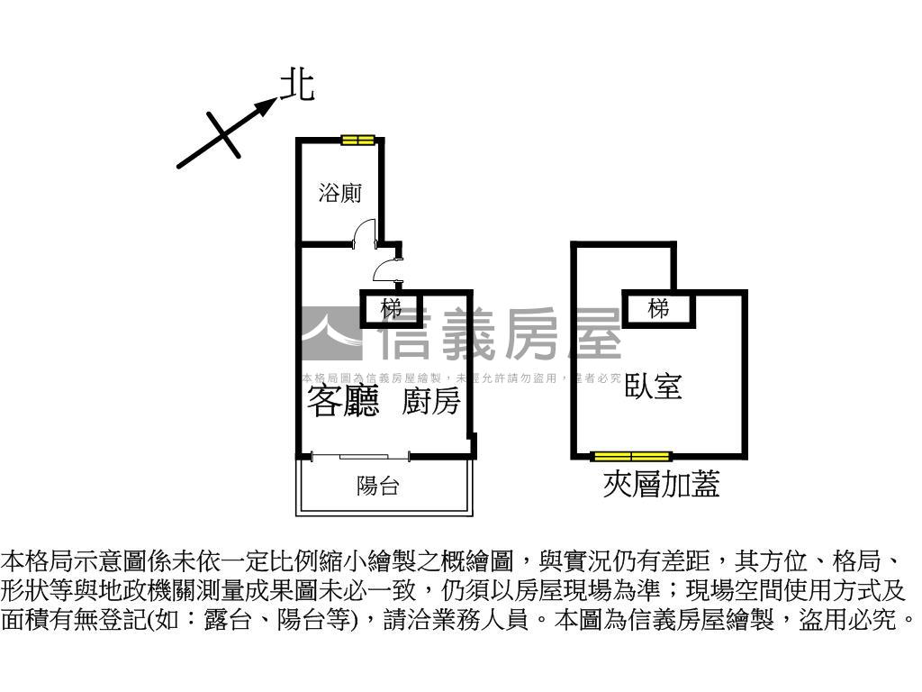 奇岩站＿高樓山景溫馨宅房屋室內格局與周邊環境
