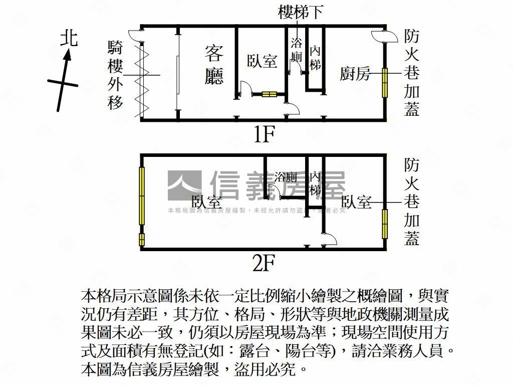 環南稀有透天釋出房屋室內格局與周邊環境