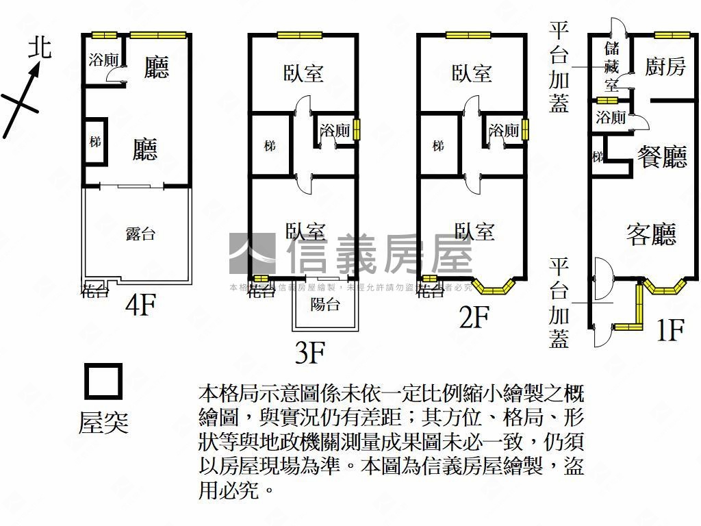 ️藝文特區卡洛林別墅房屋室內格局與周邊環境
